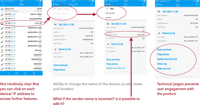The previous Fing Dashboard and Device details screens, annotated with heuristic review notes