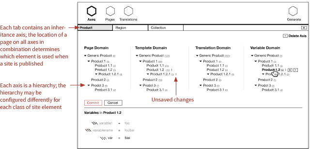 Wireframe of the product configuration screen